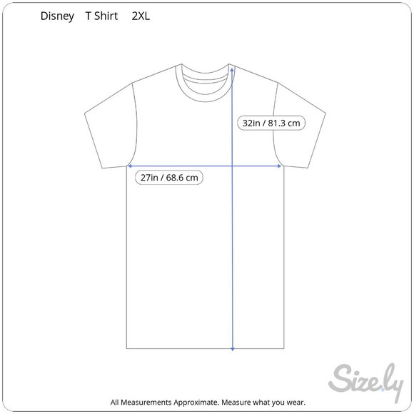 When Things Don't Measure Up - We Always Measure - Do You? - Picture 12 of 16
